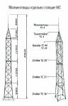 Молниеотводы отдельно стоящие МС