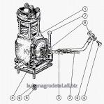 Запчасти для сельхозтехники МТЗ-1222/1523 Установка пневмокомпрессора