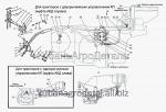 Запчасти для сельхозтехники МТЗ-1021.3 Управление задним валом отбора мощности, гидропривод АБД и ВОМ