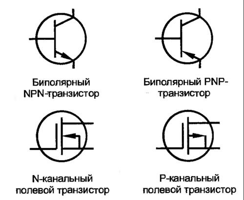 транзисторы  мощные NPN переключательные  2Т856А, 2Т856Б, 2Т856В, 2Т856Г