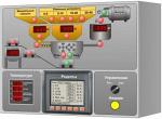 Система  автоматического  весодозирования  и  управления  участком  приготовления  асфальтобетона.