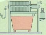 Фильтр-прессы для очистки сточных вод