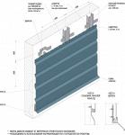 Фасадные системы вентилируемые