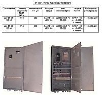 Учетно-распределительные щиты