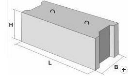 Фундаментальный блок стен
