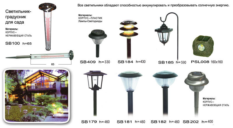 Светильники на солнечных батареях