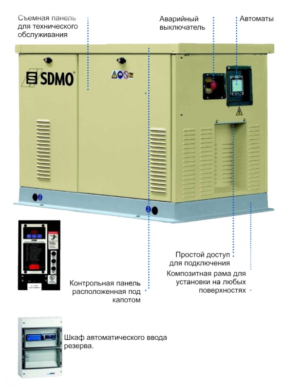 Газовый генератор SDMO RES 18 EC