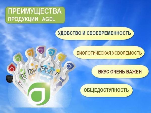 Суспензионные гели  компании Agel