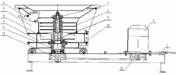 Измельчитель мелкодисперсный ИМД-500