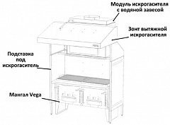 Подставка V-2(под 2-х секц.)