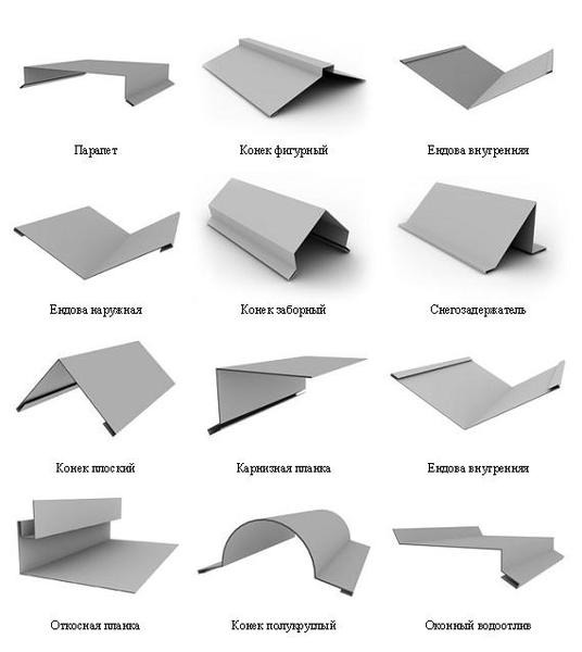 Доборные элементы для кровли