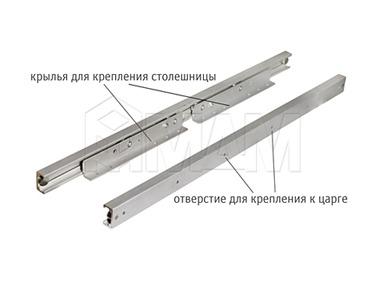 Механизмы для раздвижных столов