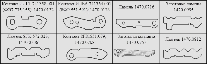 Медные электроконтакты