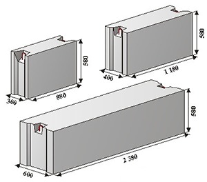 Бетонные блоки для фундамента