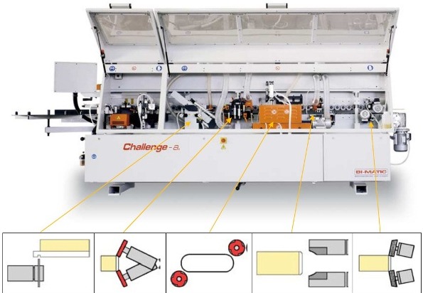 Станок кромкооблицовочный Challenge 5.3.A - a. BI-MATIC, Griggio(Италия)