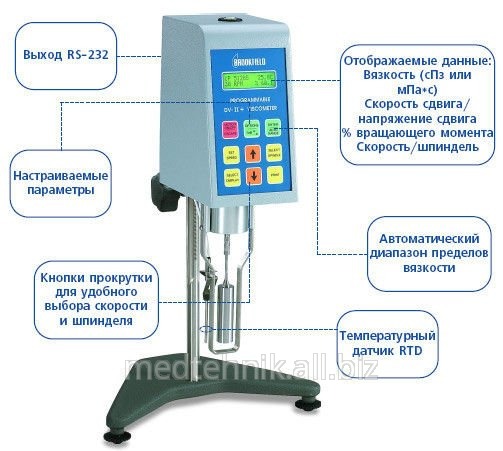 Вискозиметр Брукфильда DV-II+