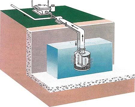 Самопромывные всасывающие водозаборные решетки для очистки воды