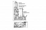 Установки водоподготовительные, водоподготовительные установки ВПУ