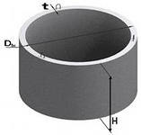 ЖБИ кольцо (стеновое) КС 20.6