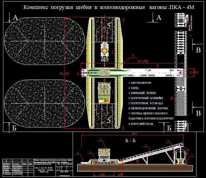 Погрузочный комплекс ПКА-4М-600