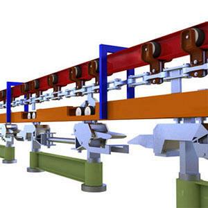 Конвейеры подвесные толкающие