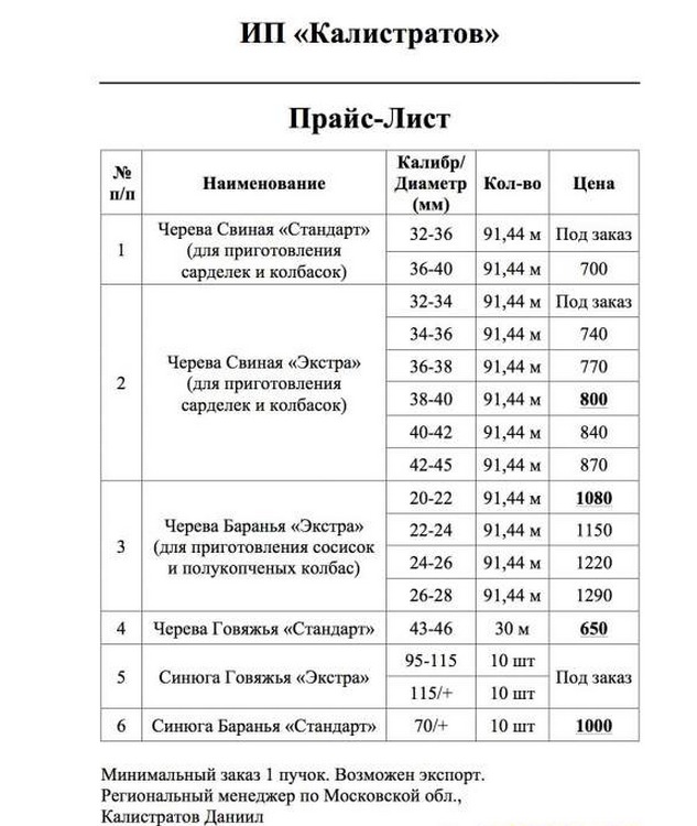 Специи Соевый изолят, Крахмал, целлюлозная пленка, шпагат х/б