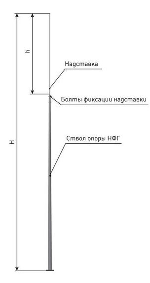 Молниеприемник