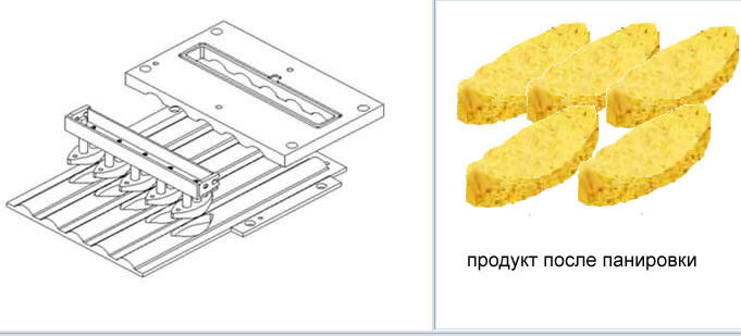 Формовочый комплект Koppens-400  люля-кебаб