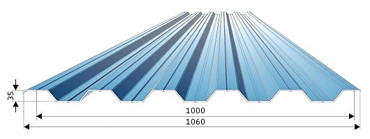 Профнастил НС35-1000