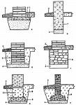 Конструкции фундаментов