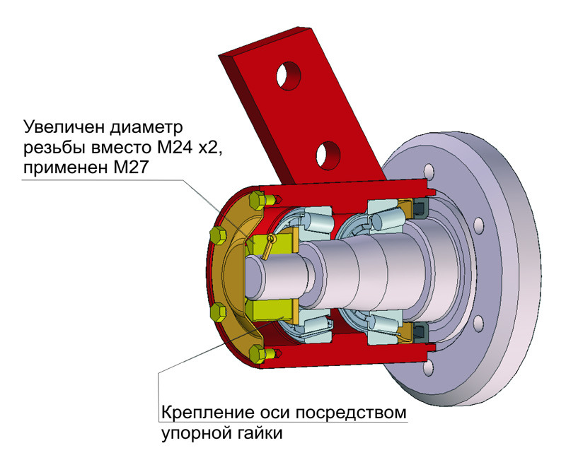 Запчасти для сельхозтехники