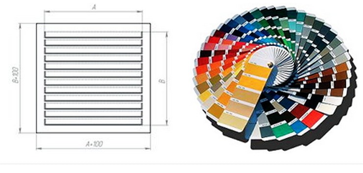 Решетки вентиляционные