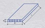 Плиты перекрытия многопустотные