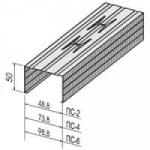 Профиль стоечный ПС 50х50 (0,4 мм.) 3 м.