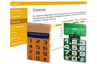 Терминал Ti-905