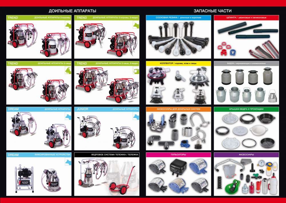 Доильное и молочное оборудование