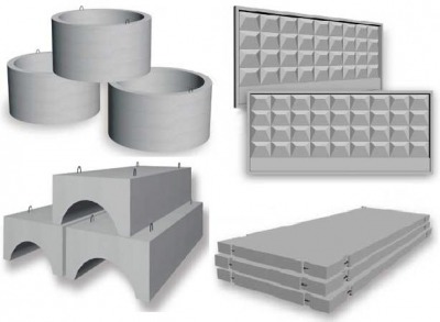 Изделия железобетонные (ЖБИ)
