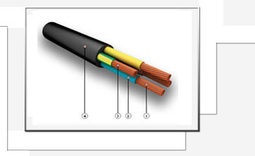 Кабели силовые гибкие