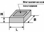 Опорные подушки