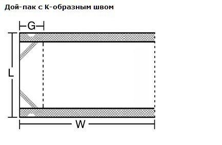 Дой-пак с К-образным швом