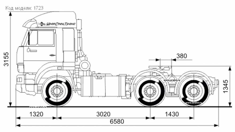 Колесная формула седельного тягача. КАМАЗ-6460 седельный тягач чертеж. КАМАЗ 65116 габариты. КАМАЗ 65116 вес тягача. КАМАЗ 65116 высота седла.