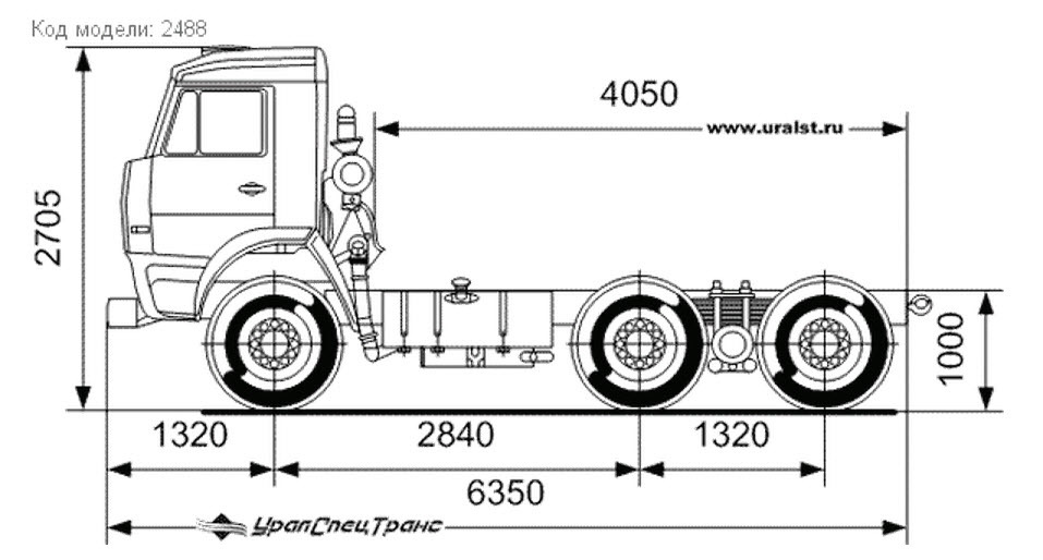 Шасси Камаз 65115-1932-97(D3)