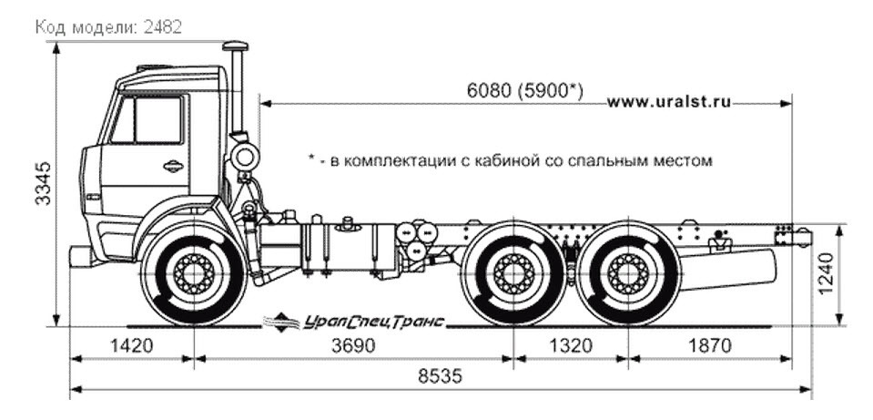 Рама камаз 5320 чертеж