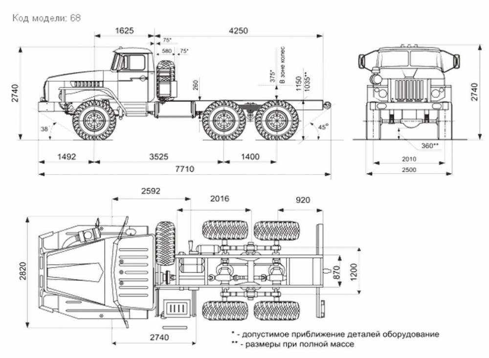 Урал шасси чертеж