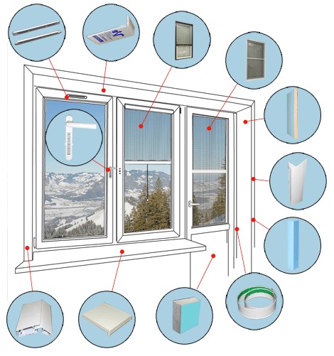 Комплектующие к окнам ПВХ
