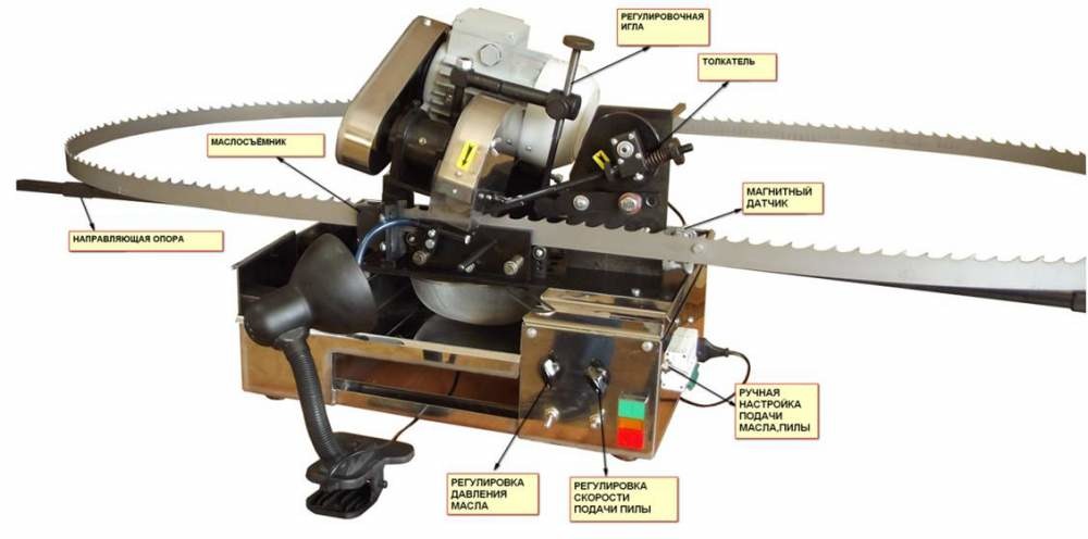 Устройство автоматической заточки АЗУ Saver