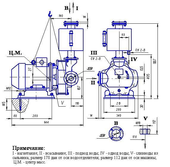 Компрессор водокольцевой ВК-1.5М1