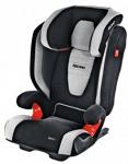 Автокресло RECARO Monza Seatfix