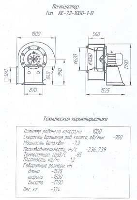 Вентилятор RE-72-1000-1-0