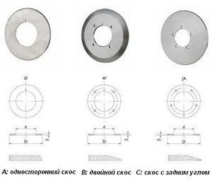 Дисковые плоские ножи